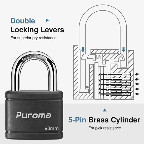 Diagram of Two Pack Keyed Padlocks With 3 Keys Alike, 7/8 Inch Hardened Steel Shackle, highlighting double locking levers and 5-pin brass cylinder.