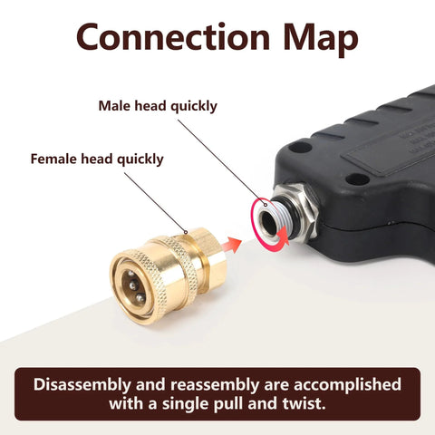 Connection map showing Brass Pressure Washer Fittings Kit Three Pack With One Quarter Inch Quick Connect To Female NPT Adapters.