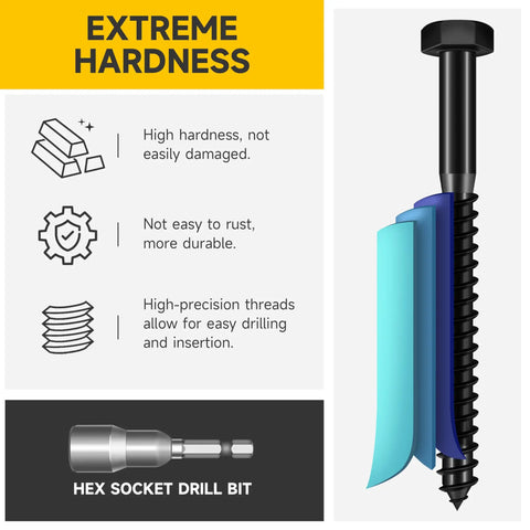 Heavy Duty 1 Quarter Inch By 2 Inch Lag Bolts Set With Stainless Steel Flat Washers For Wood Construction shown with drill bit