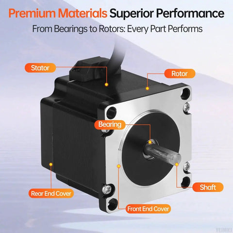 Annotated components of High Torque Nema 23 Stepper Motor Kit Pack Three Units 1.8 Degree 2 Phase Bipolar, highlighting stator and rotor.
