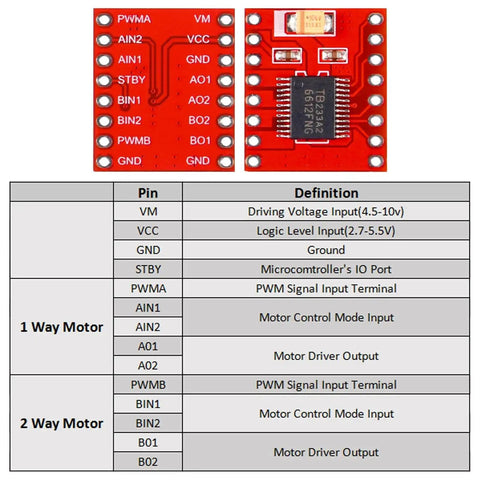 TB6612FNG Dual DC Motor Driver Module with schematic pin definition for robotics projects