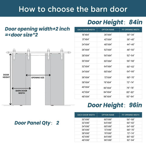 Diagram illustrating barn door dimensions and fitting guide for 96 By 84 Inch White Barn Door With Sliding Hardware Kit Double 48 By 84 Door Set Fits 92 To 94 Inch Wide Openings Space Saving Modern Farmhouse Style That Feels Dope For Bathroom Kitchen Laundry And Home Offices