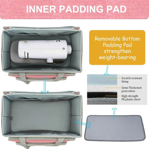 Interior view of Foldable Deluxe Rolling Sewing Machine Case with wheels, showing padding, lining details, and detachable components.