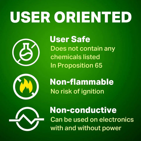 Infographic with features of Non Flammable Electronic Contact Cleaner Aerosol For Joy Cons And PCBs 8oz, user safe and non-conductive.