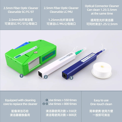 Fiber optic cleaner kit with green handheld unit and white 1.25mm pen, blue 2.5mm pen, plus cleaning ribbon roll.