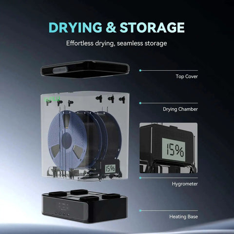 Exploded view of Filament Dryer And Storage Box SP2 For Two 1Kg Filaments showing parts including drying chamber and hygrometer.