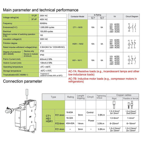 Technical specifications for Household AC Contactor HSR1-16 16A 2 Pole 2NC With 24V DC Coil, highlighting voltage, endurance, and diagrams.
