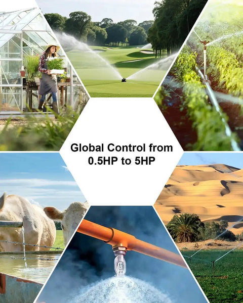 Collage of irrigation systems with text 'Global Control from 0.5HP to 5HP,' featuring 40 Amp 24V Irrigation Pump Start Relay applications.
