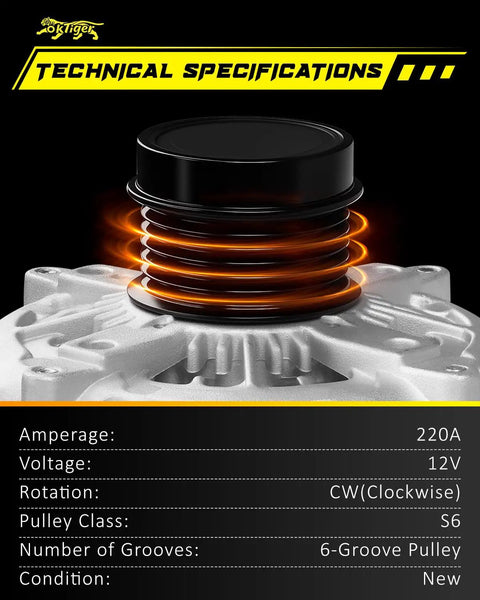 Beefed-Up 220A 12V Alternator With 6-Groove Clutch Pulley, technical specifications listed including 220A and 12V.