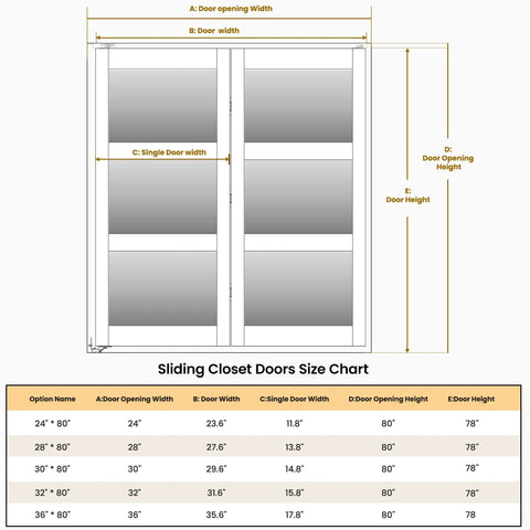 Space-Saving Bifold Door For 30x80 Opening, Tempered Frosted Glass Closet Folding Barn Door With Hardware Kit, size chart.