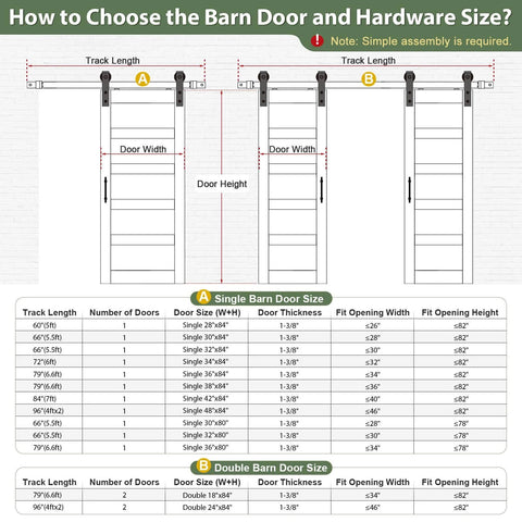 Chart showing how to choose barn door and hardware size, including Double 24x84 Inch White Sliding Barn Door Slab dimensions.