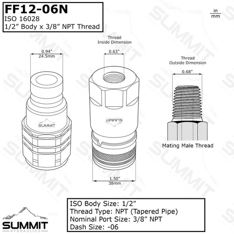 Skid-steer hydraulic quick-connect coupler with dust caps, 1/2 in body, 3/8 in NPT thread, Summit logo.