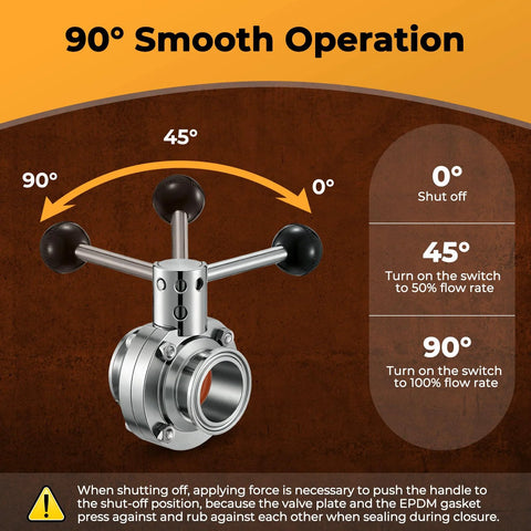1.5-inch sanitary butterfly valve, stainless steel 304, tri-clamp ends, pull handle, Amazon