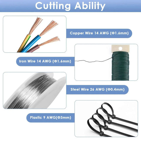 Beast Pro Grade Wire Cutters For Crafts And Jewelry Making, showing cutting ability for copper, iron, steel, and plastic wires.