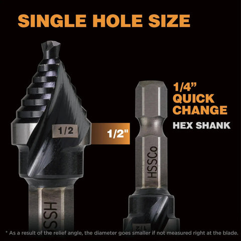 M35 HSS One Half Inch Step Drill Bit Unibit With Double Spiral Flutes for drilling in stainless steel, metal, wood, and plastic.