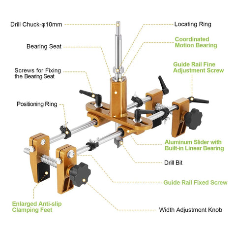DIY Friendly Door Lock Hole Opener Kit For Wooden Doors Pro Grade Mortiser Jig With 3 Drill Bits showing components labeled