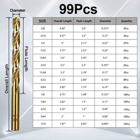 Heavy Duty Pro Grade Cobalt Drill Bit Set For Hardened Metal And Stainless Steel With 99 Pc M35 High Speed Steel Twist Jobber Bits One Sixteenth Inch To Three Eighths Inch In A Durable Plastic Index Case By Sinyeenglon, featuring a size chart and a close-up of a drill bit.