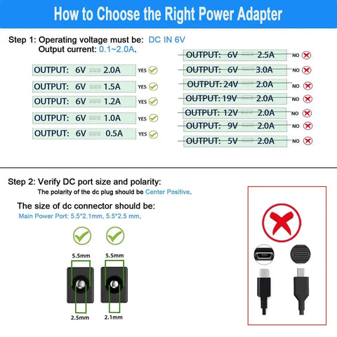 Illustration showing how to choose a 6V power adapter for elliptical machines with DC 5.5x2.5mm port and correct voltage