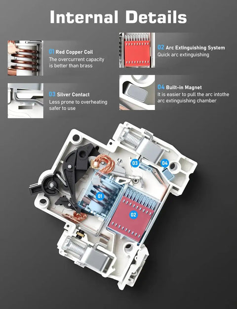 Internal view of 30 Amp Two Pole Solar Disconnect Switch With DIN Rail Mount For 12V 24V 48V And 400V Systems AC DC Circuit Breaker
