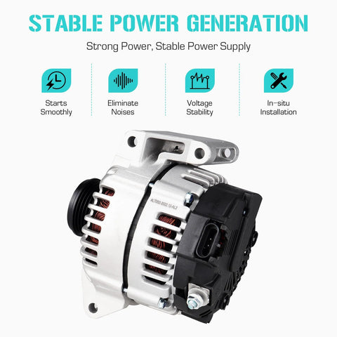 2.2L DOHC Drop-In Alternator Replacement For GM Cars 2002-2007, front view with features highlighted