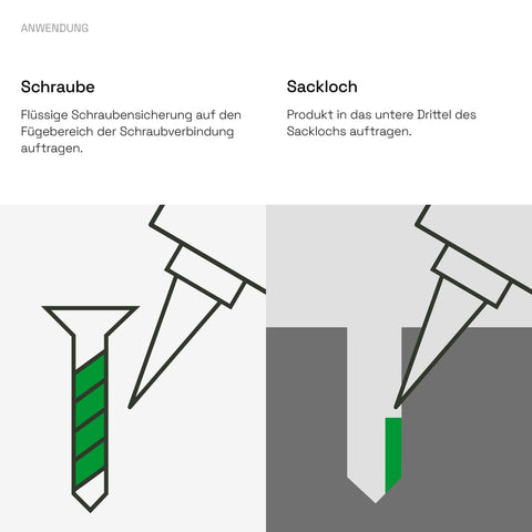 Diagram showing the application of Heavy Duty Medium Strength Thread Locker For All Metals And Threads High Temperature Resistant Fluorescent Green 50ml Bottle on screws and blind holes.