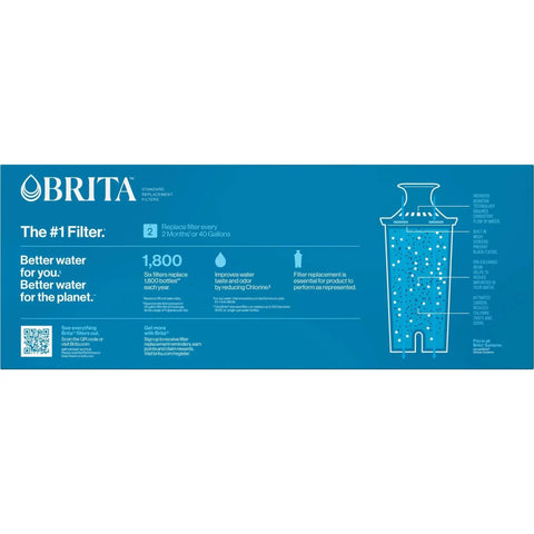 Packaging of Standard Water Filter for Pitchers Reduces Chlorine Impurities Six Filters with diagram and product details.