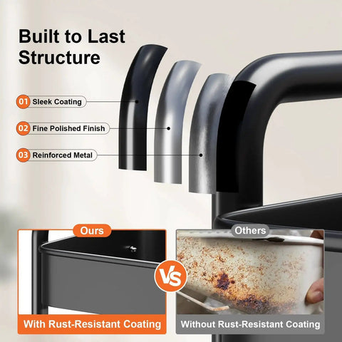 Diagram of Three Tier Metal Rolling Cart On Wheels In Black showing sleek coating, polished finish, and reinforced metal for kitchen or office use.