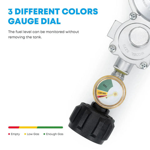 Horizontal Two Stage Propane Regulator With Gauge, three-color dial close-up, for Grills, RVs, Heaters, Type 1 QCC1 3/8 Inch NPT.