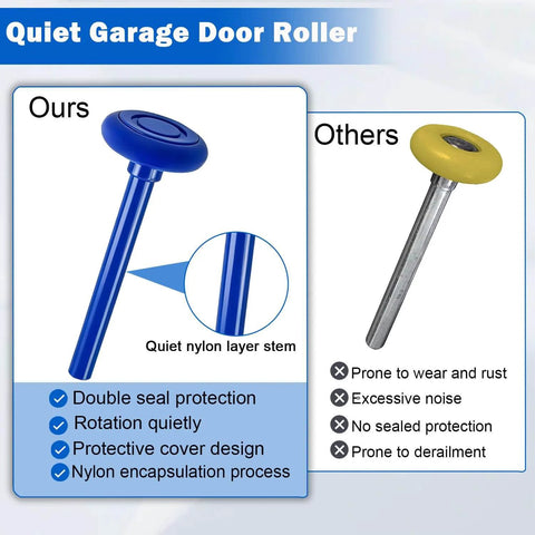 Comparison of Blue 20 Pack 2 Inch Nylon Garage Door Rollers With 4 Inch Nylon Stem Ultra Quiet Smooth Operation to other rollers