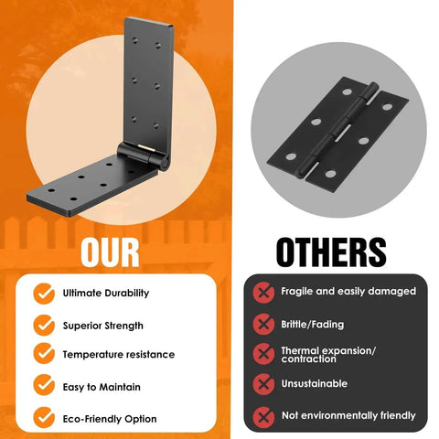 Comparison of 270 Degree Folding Hinge Set For Bifold Doors And Cabinets Double Layer Black Iron Build with other hinges