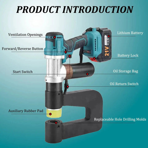 Cordless Electric Hydraulic Hole Punch for Metal Sheets with 150mm Throat, labeled parts and features.