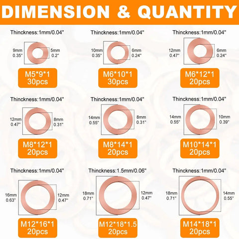 Chart showing dimensions and quantities of Pro Grade Copper Crush Washer Set 200Pcs Nine Sizes Metric Sealing Washers M5-M14