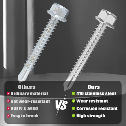 Self-drilling sheet metal screws, 410 stainless steel, hex washer head; two screws shown, rusted and polished finishes.
