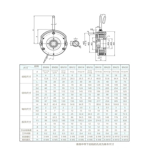 Front and side views of BN series electromagnetic brake with dimensional table.