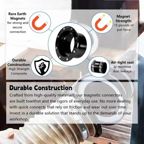 Image of a 4 Inch Magnetic Dust Collection Fittings Kit for Woodworking and Shop Vacuums with magnetic connectors and features overview.