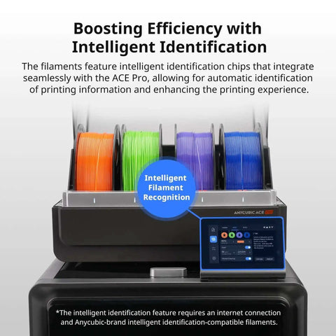 3D printer with multiple filament spools demonstrating intelligent filament recognition technology for enhanced printing efficiency