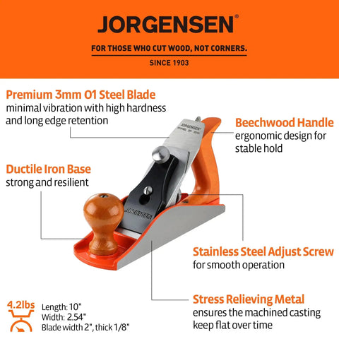Pro Grade 10 Inch Wood Plane For Smoothing And Trimming With A Durable Ductile Iron Body And Adjustable Cutting Depth O1 Tool Steel Blade Ready To Sharpen For Long Lasting Woodworking Projects Great For Professionals And Hobbyists Jorgensen No 4