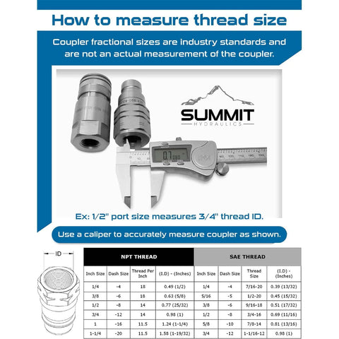 Summit Hydraulics 3/8 in. flat-face hydraulic quick-connect coupler set with dust caps, 1/2 in. NPT thread, metal.