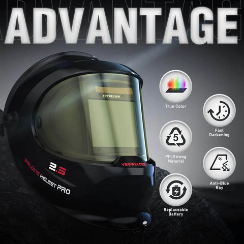 Auto Darkening Welding Helmet With Side View And 180 Degree Panoramic Vision, True Color Solar Powered, Model LYG Q800D