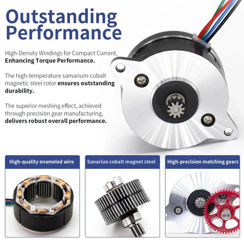 Upgraded NEMA 14 36mm Pancake Stepper Motor For 3D Printer Extruder With 10 Tooth Gears High Torque Low Noise Smooth Operation
