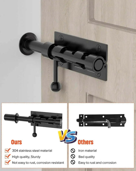 Heavy Duty Slide Bolt Gate Latch For Wooden Fence And Barn Doors 6.3 Inch 304 Stainless Steel With Black Finish Barrel Bolt Lock