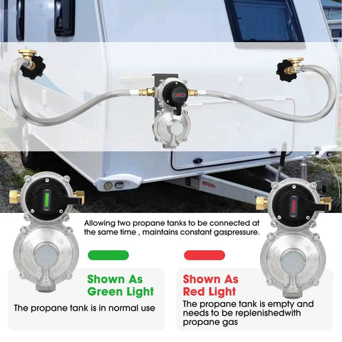 Two Stage Automatic Changeover LP Propane Gas Regulator With 36 Inch RV Pigtail Hoses And Gauge POL Connect 100 Lb Tank Regulator One Quarter Inch Inverted Male Flare Perfect For Trailers And Camper RVs installed on RV with indicator lights