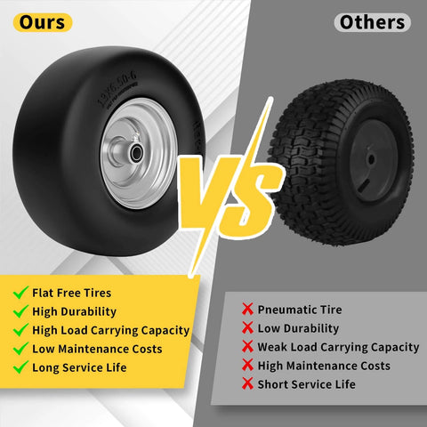 Comparison between front flat-free and pneumatic tires for zero turn mowers, highlighting durability and load capacity.