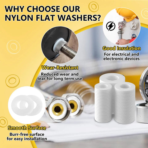 Collage of white nylon flat washers highlighting wear-resistance, insulation, and smooth surface features for screws and bolts.