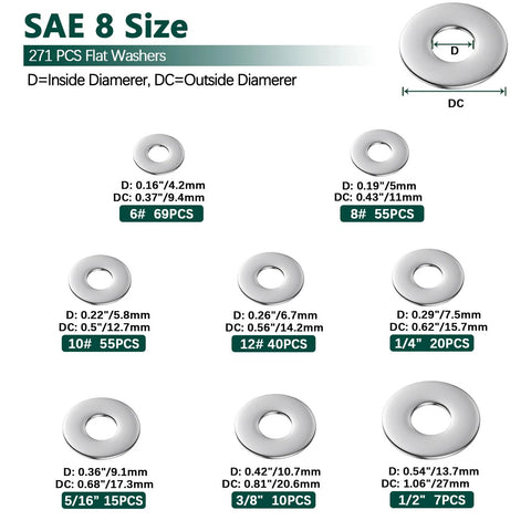 Flat washers set, 304 stainless steel, SAE 8 size, 271 pcs across 8 sizes for bolts.