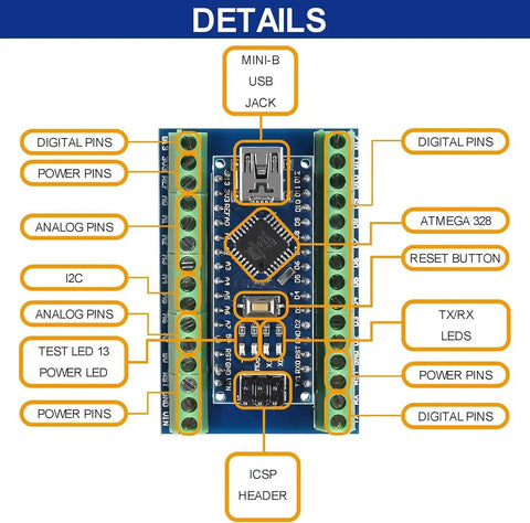 Diagram of 2 Pack Nano V3.0 Mini ATmega328P Arduino Microcontroller Board Kit with labeled pins and components for easy prototyping.