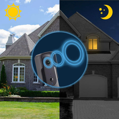 Day and night view of house with inset of 1080P Wireless Video Doorbell Camera With Ring Chime Infrared Night Vision Live View Smart Human Detection Two Way Audio WiFi Connectivity 32GB SD Card And Free Cloud Storage For Up To 30 Days Indoor And Outdoor Surveillance.