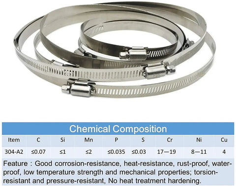 6 Pieces Adjustable 304 Stainless Steel Worm Gear Hose Clamps Set with chemical composition chart