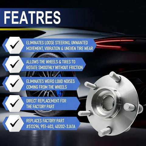 Ride Ready Rear Wheel Hub And Bearing Assembly With ABS Fits Hyundai Santa Fe 2007 To 2020 Santa Fe Sport 2013 To 2018