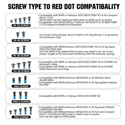 68 Piece Screw Set For Red Dot Sights And Optics Mounts With 17 Screw Types, compatibility chart for various red dot sights.